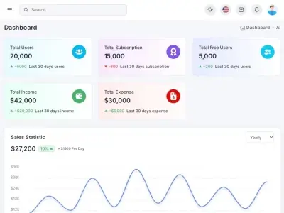WowDash - панель администратора
