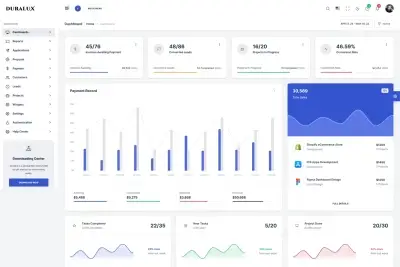Duralux - Admin Dashboard